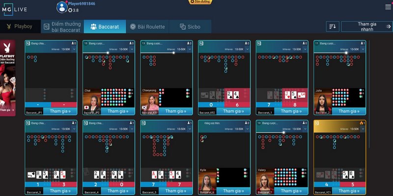 Nhiều tựa game chất lượng cung cấp tại MG Casino Kubet77